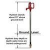 Merrill Mfg CNL7503 No Lead Frost Proof C-1000 Series Yard Hydrant, 3/4 Pipe Connection, 3 ft. Bury, with Galvanized Steel Stand Pipe