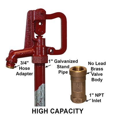 Merrill Mfg CNL7503 No Lead Frost Proof C-1000 Series Yard Hydrant, 3/4 Pipe Connection, 3 ft. Bury, with Galvanized Steel Stand Pipe