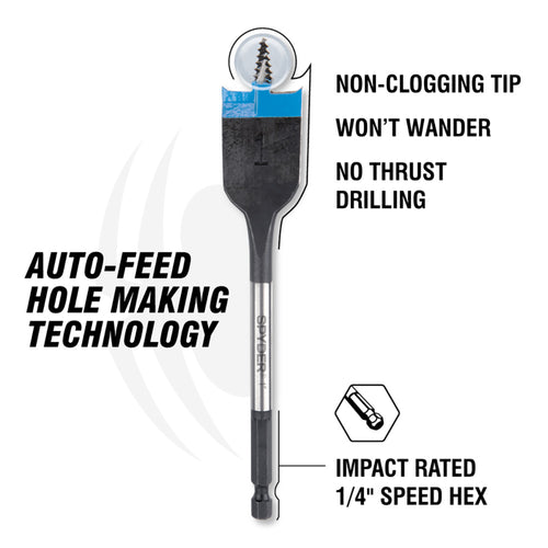 Spyder 14-Piece Assorted Woodboring Spade Bit Set Stinger™