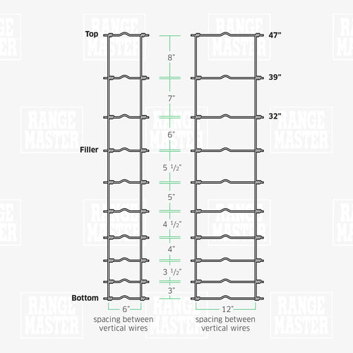 RANGEMASTER Hinge Joint Field Fence