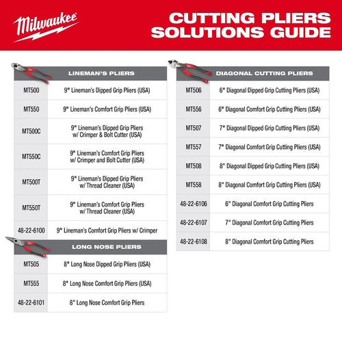 Milwaukee 8 Long Nose Pliers (USA)