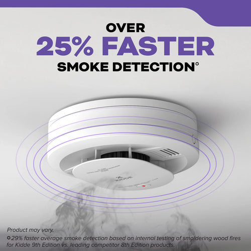 Kidde Combo Smoke + CO Alarm, AA Battery Powered