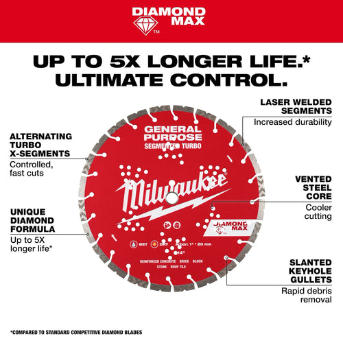 Milwaukee 9 DIAMOND MAX™ Segmented Turbo, General Purpose Diamond Blade