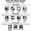 GreatNeck GF210 Standard Hacksaw Blades (10-Inch 18 TPI) 2-Pack