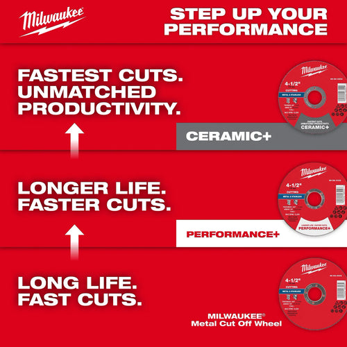 Milwaukee 4-1/2 x .045 x 7/8 Performance+ Metal Cut Off Wheel Type 27