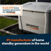 Standby Generator, 22kW with Transfer Switch | Cellular